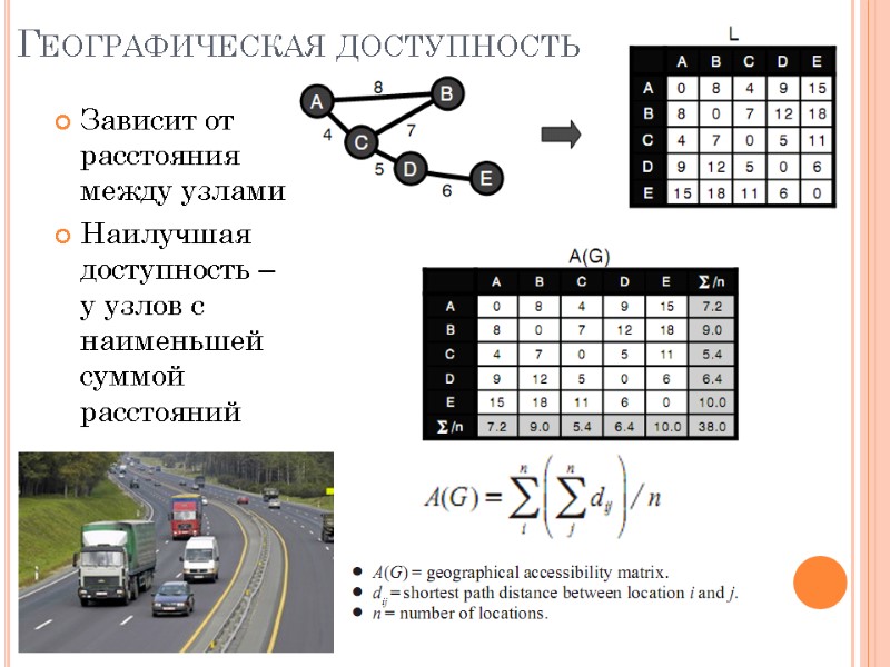 Географическая доступность Зависит от расстояния между узлами Наилучшая доступность – у узлов с наименьшей